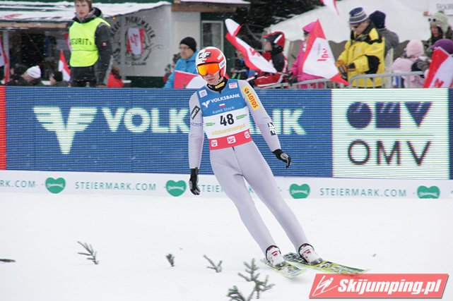 114 Kamil Stoch